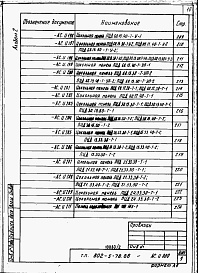 Состав альбома. Типовой проект 802-3-32.88Альбом 2 Примененный из 802-5-78.85 Изделия заводского изготовления