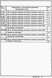 Состав альбома. Типовой проект 902-1-146.1.88Альбом 9 Ведомости потребности в материалах