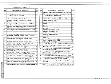 Состав альбома. Типовой проект 902-2-473.89Альбом 5 Насосная станция сырого осадка. Архитектурные решения. Конструкции железобетонные. Строительные изделия. Конструкции металлические    