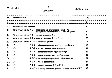 Состав альбома. Типовой проект 902-2-393.85Альбом 5 Сметы     