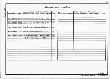 Состав альбома. Типовой проект 705-3-048.90Альбом 25 Спецификации оборудования.