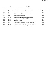 Состав альбома. Типовой проект 701-2-37с.87Альбом 5 Сметы    