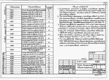 Состав альбома. Типовой проект 816-9-29.85Альбом 2 Строительные конструкции и изделия