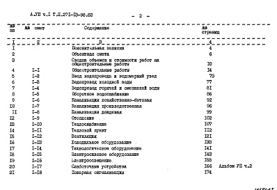 Состав альбома. Типовой проект 271-13-98.83Альбом 7 Сметы. Часть 1