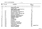 Состав фльбома. Типовой проект 271-13-98.83Альбом 7 Сметы. Часть 1