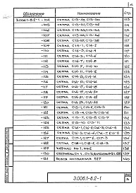 Состав альбома. Серия 3.006.1-8 КаналыВыпуск 2-1 Трассы. Лотки. Арматурные и закладные изделия. Рабочие чертежи 