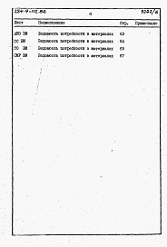 Состав альбома. Типовой проект 254-9-112.86Альбом 5 Ведомости потребности в материалах