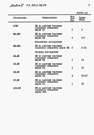 Состав альбома. Типовой проект 411-2-158.86Альбом 5  Ведомости потребности в материалах.     