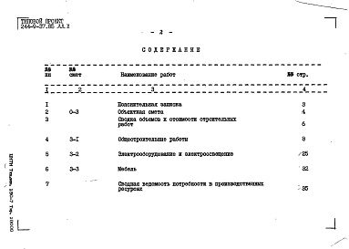 Состав альбома. Типовой проект 244-9-37.85Альбом 2 Сметы