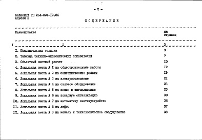 Состав альбома. Типовой проект 264-024-12.86Альбом 2 Сметные расчеты