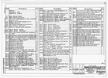 Состав альбома. Типовой проект 816-1-103.86Альбом 3 ПРОИЗВОДСТВЕННЫЕ ПОМЕЩЕНИЯ (вариант в стальных конструкциях). Архитектурные решения. Конструкции железобетонные. Конструкции металлические. Отопление и вентиляция