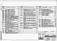 Состав фльбома. Типовой проект 409-14-75.88Альбом 3  Производственная часть. Отопление и вентиляция. Водопровод и канализация   Часть 1