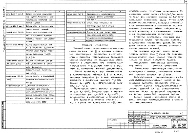Состав альбома. Типовой проект 271-031-96.86Альбом 0 Генплан и общие данные