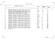Состав фльбома. Типовой проект 903-1-264.88Альбом 17 Часть 1  Спецификация оборудования 