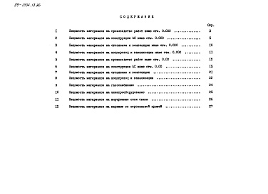 Состав альбома. Типовой проект 89-0104.13.86Альбом 11 Ведомость потребности в материалах (ВМ 1-1)