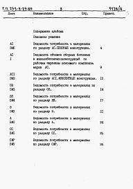 Состав альбома. Типовой проект 253-2-25.85Альбом 4 Ведомость потребности в материалах