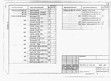 Состав альбома. Типовой проект 503-2-52.94Альбом 4  Строительные изделия.    