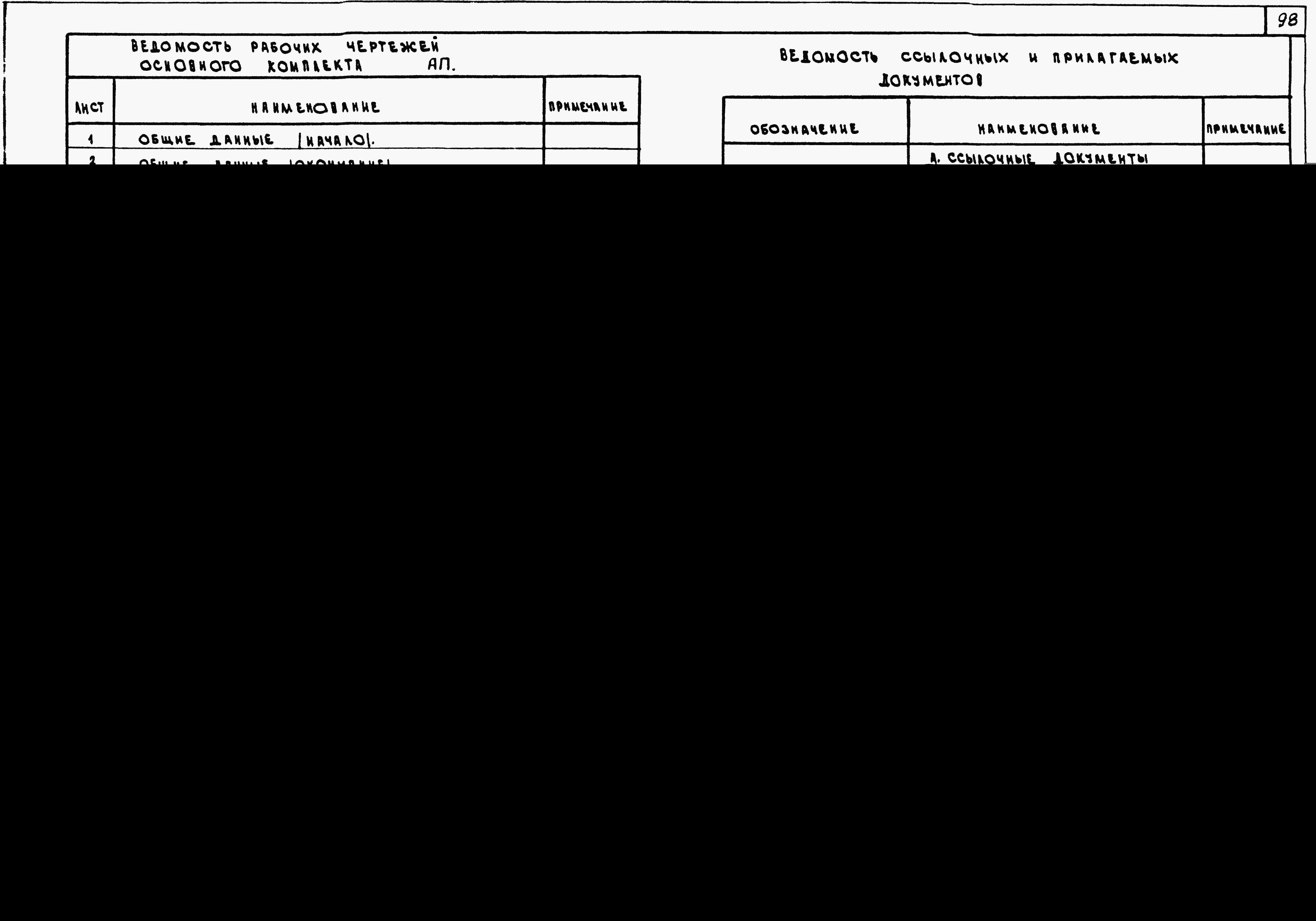 Состав фльбома. Типовой проект 113-87-70.2.87альбом 01.1 Части 02, 03, 05, 06, 07 Отопление и вентиляция, водоснабжение и канализация, электрооборудование, устройства связи, автоматизация сантехсистем