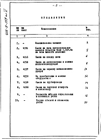 Состав альбома. Типовой проект 406-9-159Альбом 5 Сметы   Примененные типовые проекты Серия 2.195-2 Установка электромагнита 
МИС на предохранительно-запорных клапанах ПКН(ПКВ).  