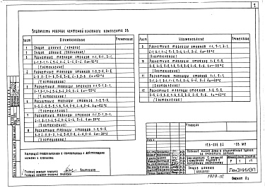 Состав альбома. Типовой проект 126-055.84Альбом 2 Часть 1. Отопление и вентиляция. Материалы для проектирования