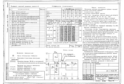 Состав альбома. Типовой проект 221-1-440.85Альбом 2 Санитарно-технические чертежи     