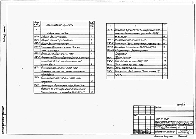 Состав альбома. Типовой проект 409-14-70.88Альбом 3  Отопление и вентиляция, водопровод и канализация.  Пристройка административно-бытовых помещений.  Часть 2