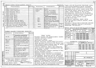 Состав альбома. Типовой проект 211-1-297.84Альбом 2 Санитарно-технические чертежи