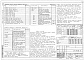 Состав фльбома. Типовой проект 211-1-297.84Альбом 2 Санитарно-технические чертежи