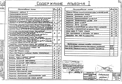 Состав альбома. Типовой проект 704-1-68Альбом 1 Рабочие чертежи КМ резервуара.