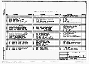 Состав альбома. Типовой проект 232-1-152.1п.87Альбом 2 Архитектурно-строительные решения и технологические чертежи         	                   	                  	          