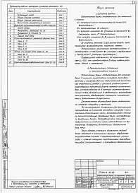 Состав альбома. Типовой проект 901-5-50.90Альбом 3 Металлические конструкции    