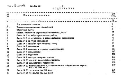 Состав альбома. Типовой проект 264-13-102Альбом 7 Сметы