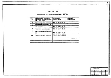 Состав альбома. Типовой проект 902-1-94.84Альбом 7 Спецификации оборудования. (из тп 902-1-92.84).          