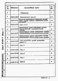 Состав альбома. Серия 03.005-4 ОтделкаВыпуск 3 Конструкции подпольных каналов