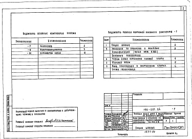 Состав альбома. Типовой проект 126-057.84Альбом 3 Водопровод и канализация. Газопровод. Электрооборудование. Устройство связи