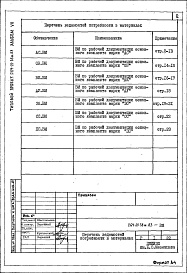 Состав альбома. Типовой проект 264-21-38м.83Альбом 7 Ведомости потребности в материалах