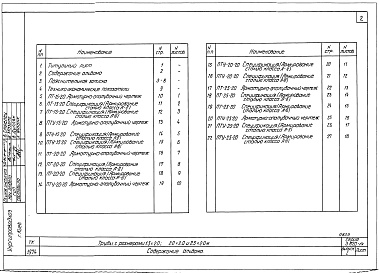 Состав альбома. Серия 3.820-14 УнифицированныеВыпуск 1 Трубы размерами 1,5х2,0; 2,0х2,0; 2,5х2,0 м
