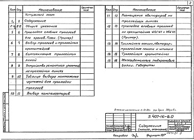 Состав альбома. Серия 5.407-16 ПрокладкаВыпуск 0 Материалы для проектирования