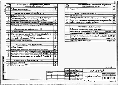 Состав альбома. Типовой проект 705-3-33.88Альбом 2 Применен из тп 705-3-32.88 Технология производства. Электрическое освещение. Молниезащита здания. Вентиляция. Связь и сигнализация.