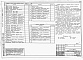 Состав фльбома. Типовой проект 904-1-70.86Альбом 4 Строительные решения для 4 компрессоров