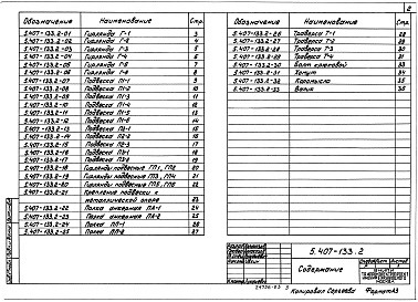 Состав альбома. Серия 5.407-133 ВоздушныеВыпуск 2 Изделия. Рабочие чертежи