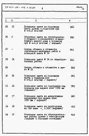 Состав альбома. Типовой проект 111-26-113.1.13.87Альбом 2 Раздел 8-1 Сметы (книги 1 и 2)
