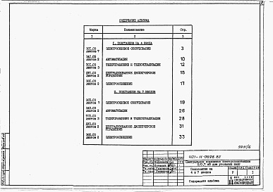 Состав альбома. Типовой проект 401-11-069в.85Альбом 6  Спецификация оборудования     