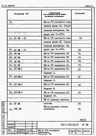Состав альбома. Типовой проект 232-1-152.1п.87Альбом 6 Ведомость потребности материалов (часть 1 и 2)