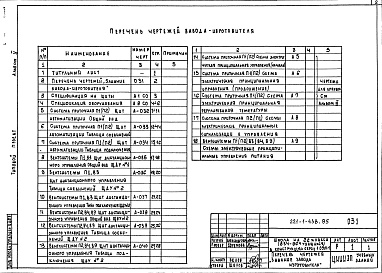 Состав альбома. Типовой проект 221-1-438.85Альбом 5  Задание заводу-изготовителю     