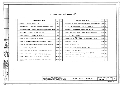 Состав альбома. Типовой проект 264-23-8Альбом 1 Общестроительная, сантехническая, электротехническая части