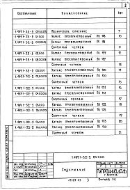 Состав альбома. Серия 1.489.1-3 ШахтыВыпуск 2-2 Блоки шахт грузовых лифтов. Арматурные и закладные изделия. Рабочие чертежи
