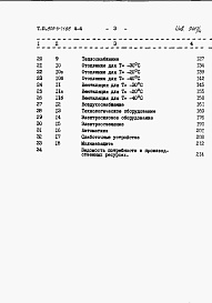 Состав альбома. Типовой проект 805-3-71.86Альбом 4 – Сметы.     