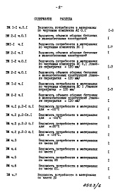 Состав альбома. Типовой проект 151-96-57.83Альбом 6 Часть 12 Ведомости потребности в материалах Раздел 12-1 Ведомости потребности в материалах