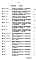 Состав фльбома. Типовой проект 151-96-57.83Альбом 6 Часть 12 Ведомости потребности в материалах Раздел 12-1 Ведомости потребности в материалах